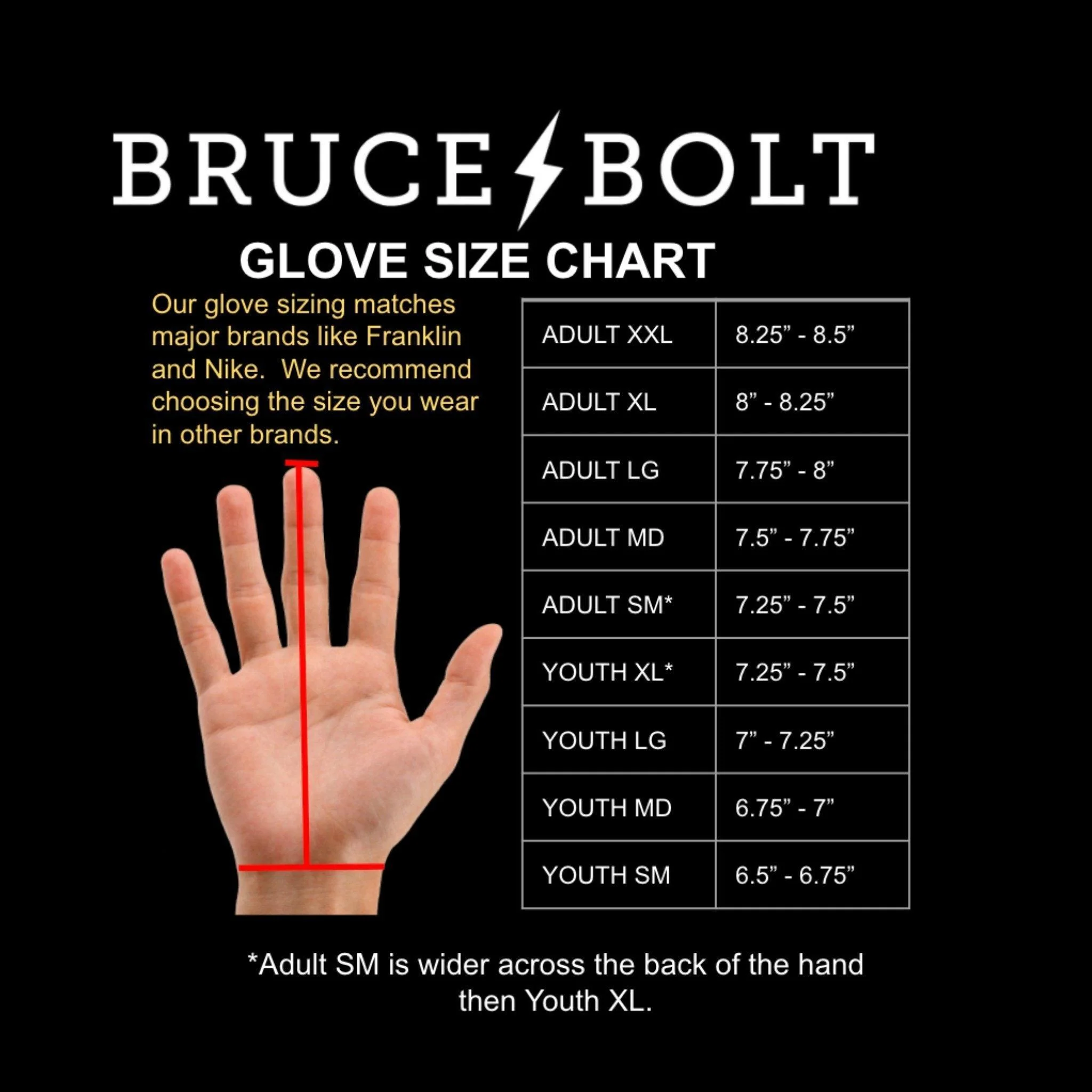 Bruce Bolt PREMIUM PRO Long Cuff Batting Gloves: Black - Image 2