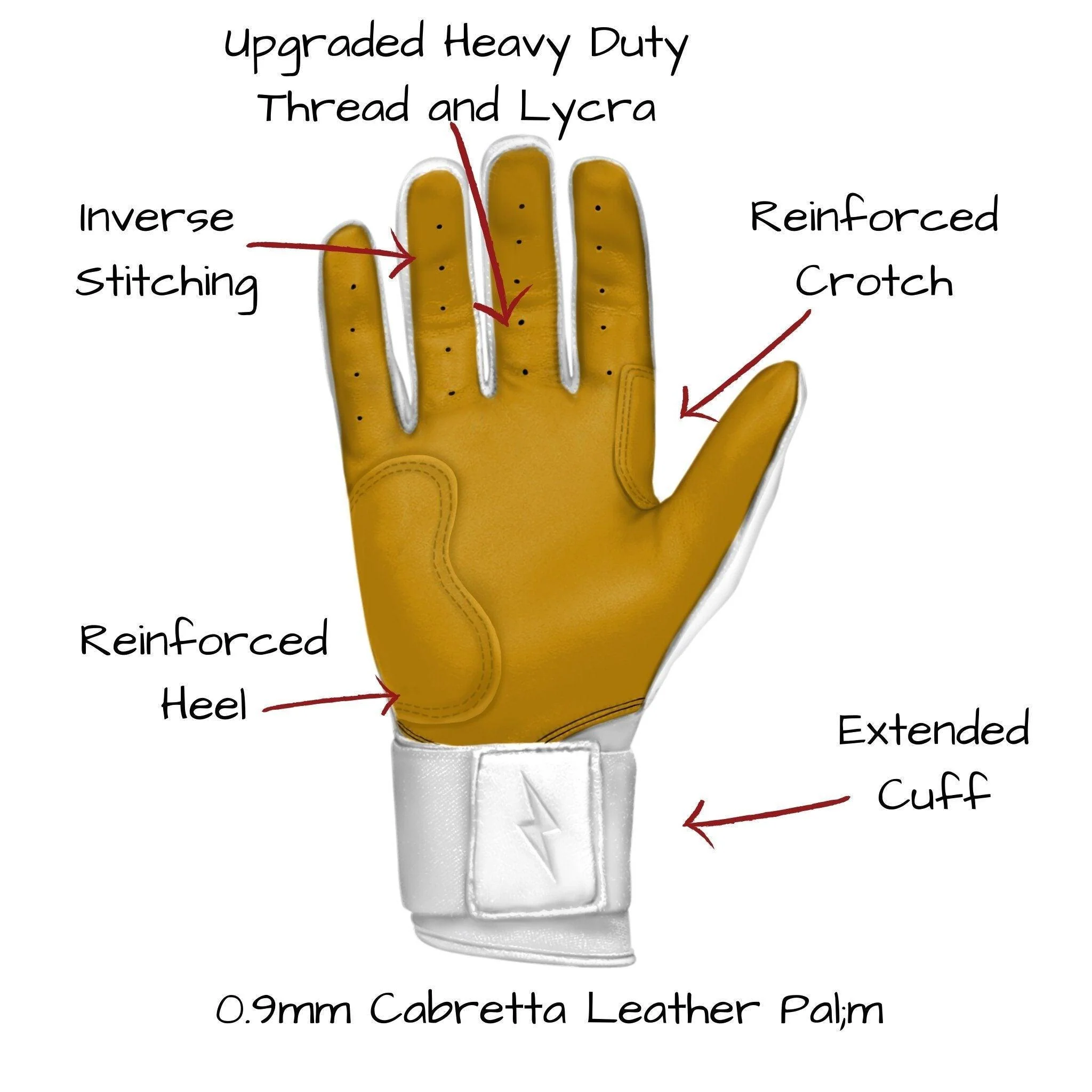 Bruce Bolt PREMIUM PRO Long Cuff Batting Gloves: White - Image 6
