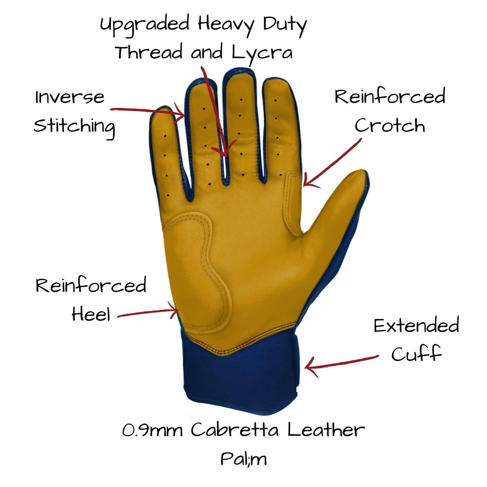 Bruce Bolt PREMIUM PRO Short Cuff Batting Gloves: Navy - Image 5