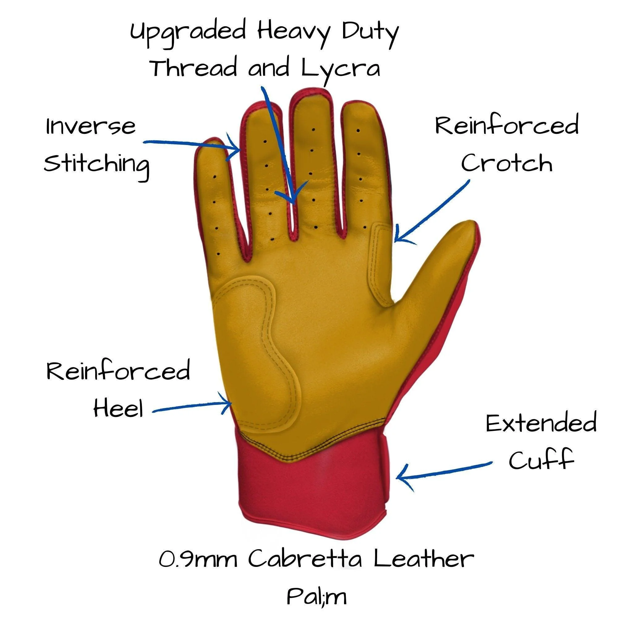 Bruce Bolt PREMIUM PRO Short Cuff Batting Gloves: Red - Image 5