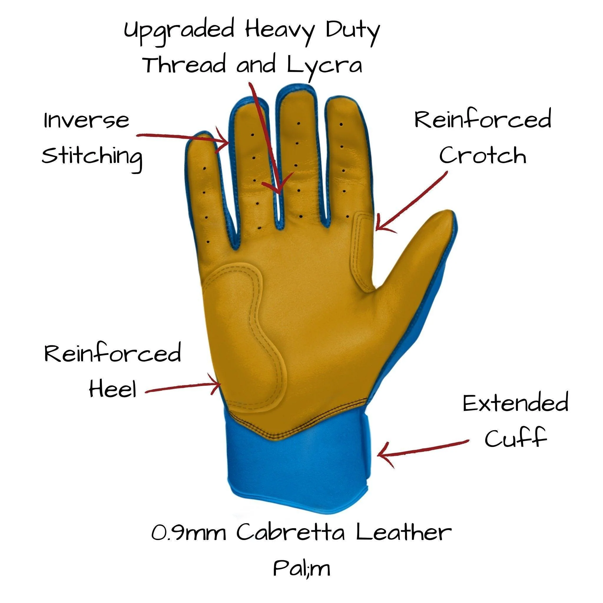 Bruce Bolt PREMIUM PRO Short Cuff Batting Gloves: Royal - Image 5