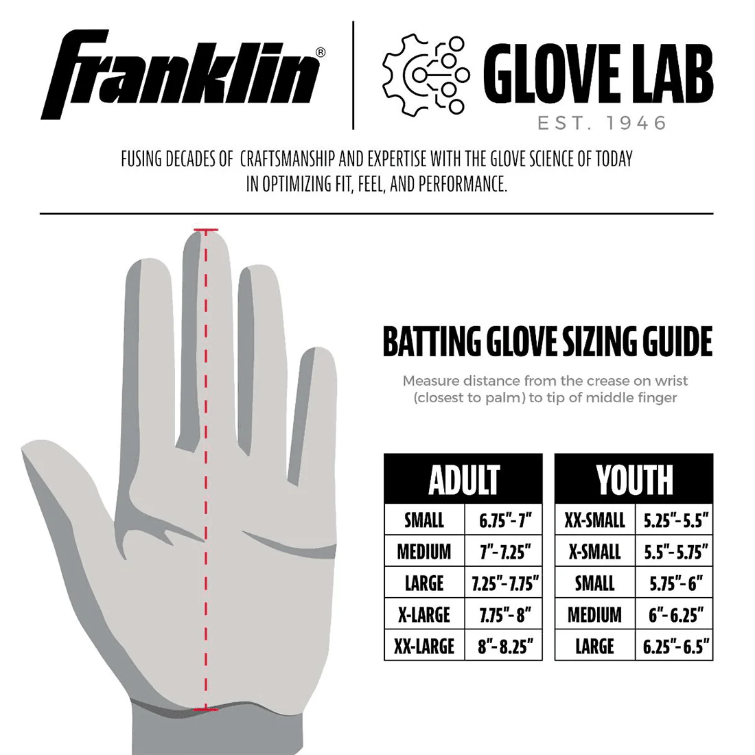 Franklin CFX Pro Chrome Black Batting Gloves: 20590F - Image 5