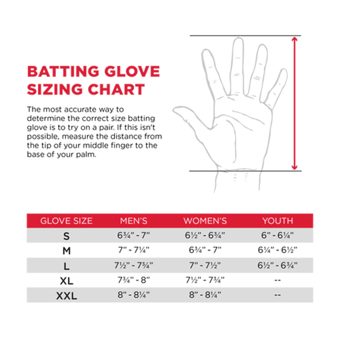 Marucci Blacksmith v2 Full Wrap Batting Gloves (Multiple Colors): MBG2BKSMFW - Image 8